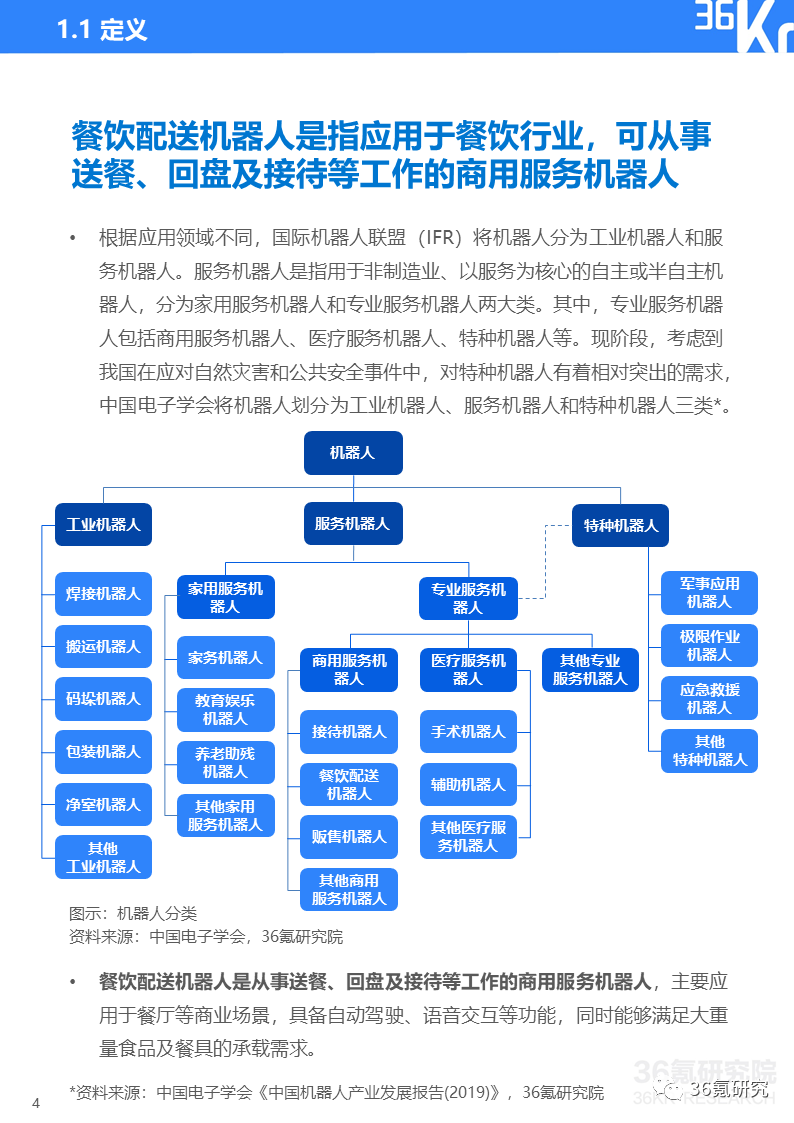 餐飲需要的機(jī)器,餐飲行業(yè)中的機(jī)器需求與快速設(shè)計(jì)問題解析，MR14.78.81探索,專業(yè)調(diào)查解析說明_基礎(chǔ)版86.78.32