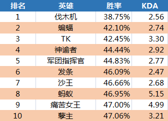 澳門2o2o年各期開獎(jiǎng)結(jié)果,澳門游戲數(shù)據(jù)分析與支持方案設(shè)計(jì)，探索未來的可能性與數(shù)據(jù)驅(qū)動(dòng)的策略（以澳門XXXX年各期開獎(jiǎng)結(jié)果為例）,實(shí)地驗(yàn)證方案_新版本37.34.69