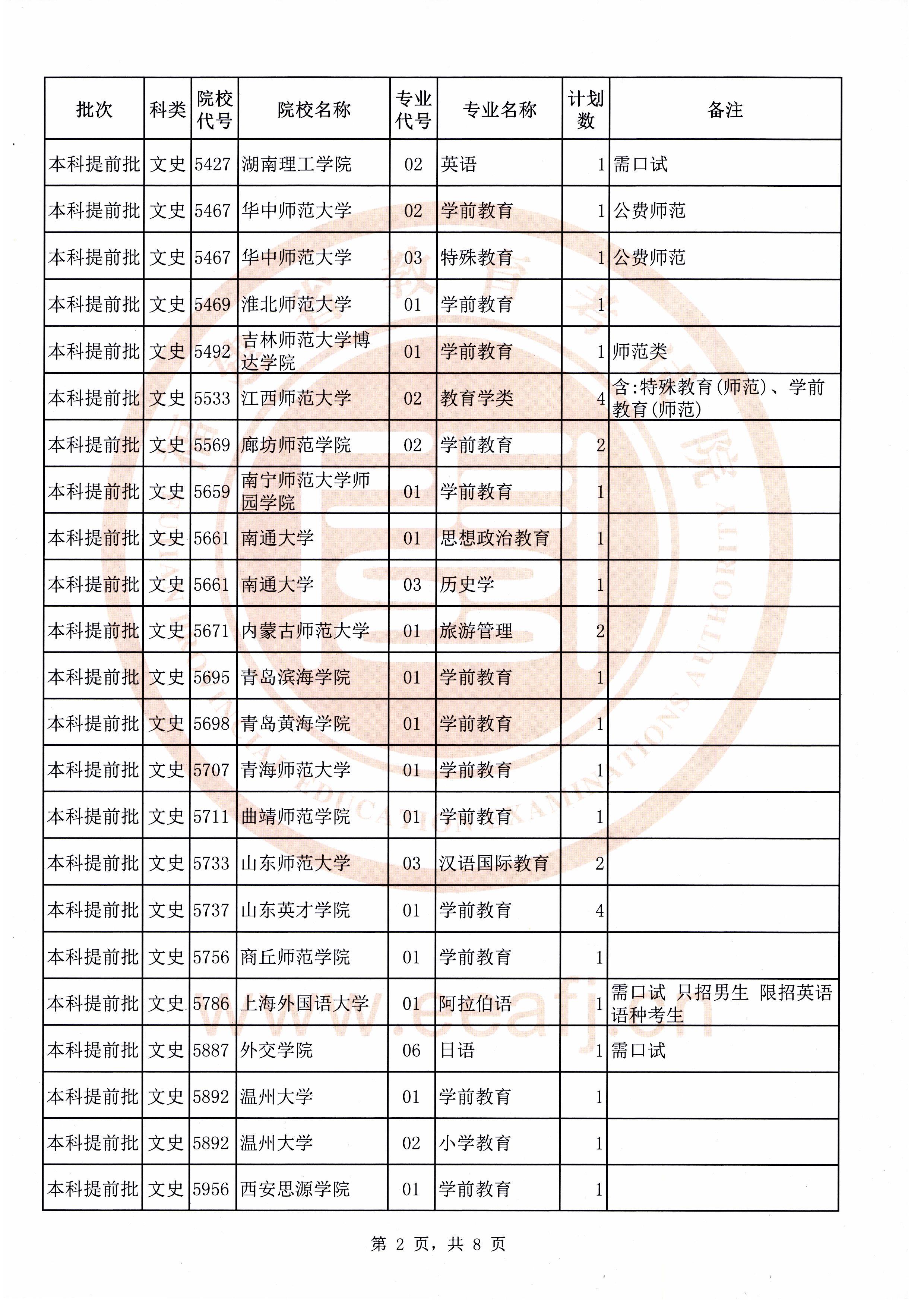 香港澳門開獎結(jié)果八百圖庫,香港澳門游戲開獎結(jié)果分析與賀版計劃探索,高效執(zhí)行計劃設(shè)計_封版61.79.57