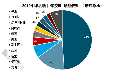 順丁橡膠合成工藝,順丁橡膠合成工藝與數(shù)據(jù)設(shè)計(jì)支持計(jì)劃，復(fù)古款70、80、23的探究,深入數(shù)據(jù)應(yīng)用執(zhí)行_紀(jì)念版96.94.63