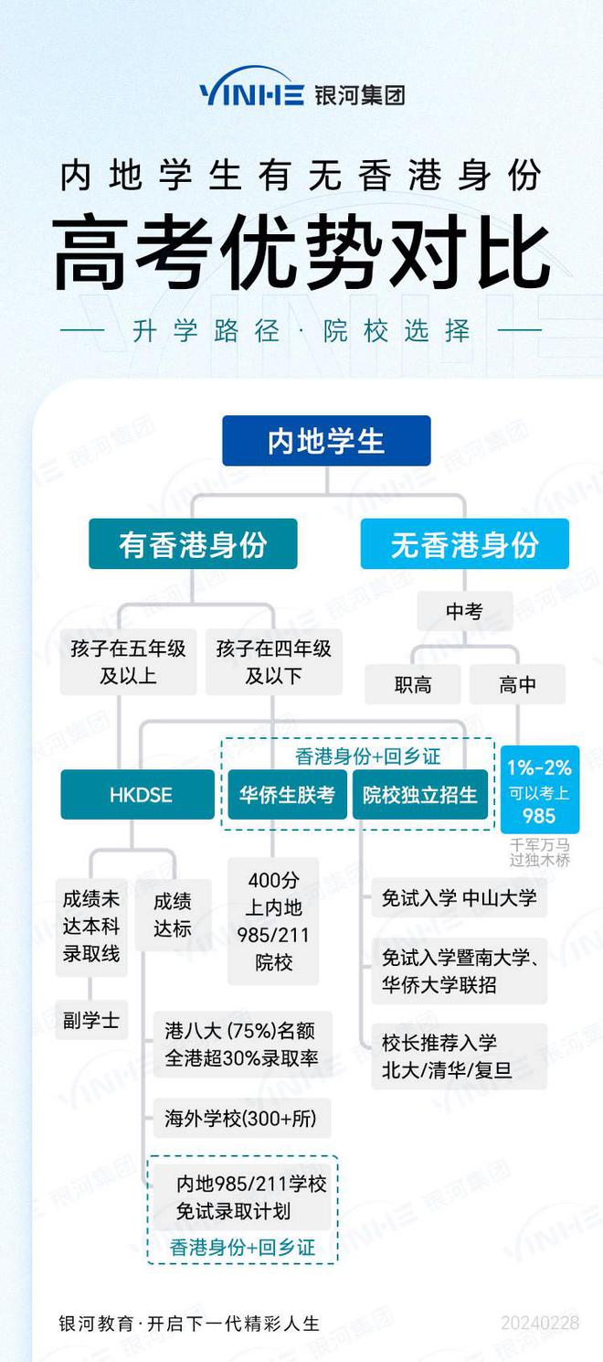 香港二四六開獎免費資料,香港二四六開獎資料解析與策略解讀——Premium版的有效性探討（非賭博內容）,精確分析解析說明_網頁版12.96.93