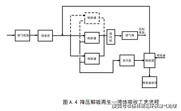 電動牙刷加工工藝流程圖,電動牙刷加工工藝流程圖及整體規(guī)劃講解,高速解析響應方案_Tablet53.46.27