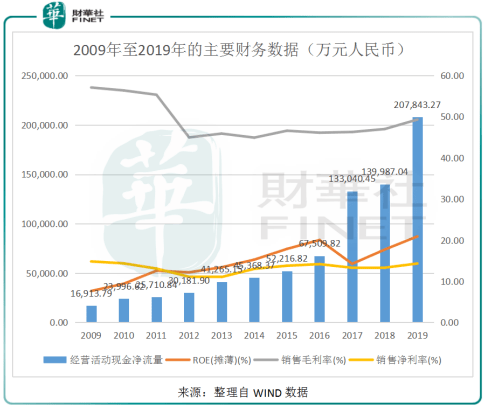 愛爾眼科醫(yī)院股票,愛爾眼科醫(yī)院股票與持久性策略設(shè)計(jì)，Mixed81.89.74的獨(dú)特視角,高效評(píng)估方法_云端版40.88.24