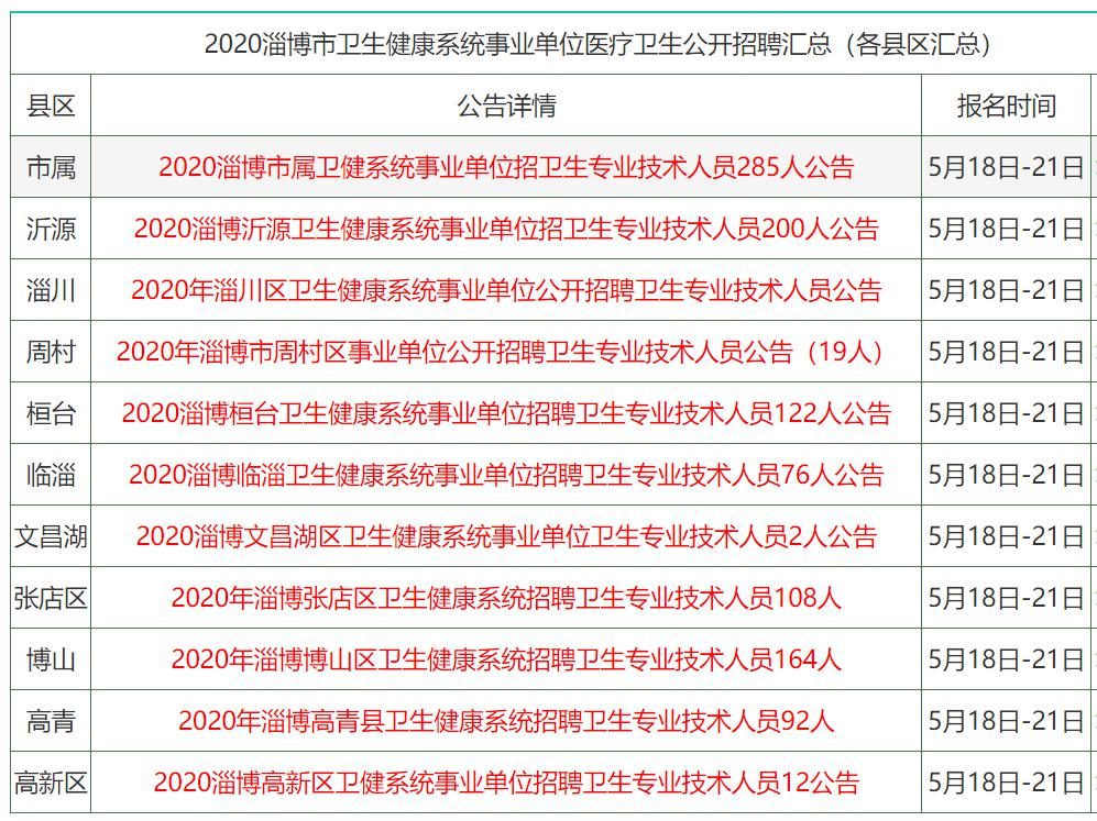 香港正版資料2024年資料查詢,香港正版資料2024年資料查詢與現(xiàn)狀解析說(shuō)明,實(shí)踐數(shù)據(jù)解釋定義_蘋果款144.68.53