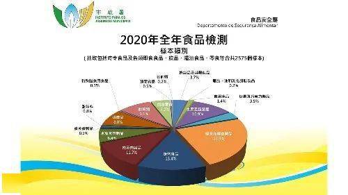 新澳門天天好彩,新澳門天天好彩，決策信息解析說明與未來展望,系統(tǒng)解析說明_精英版17.68.83