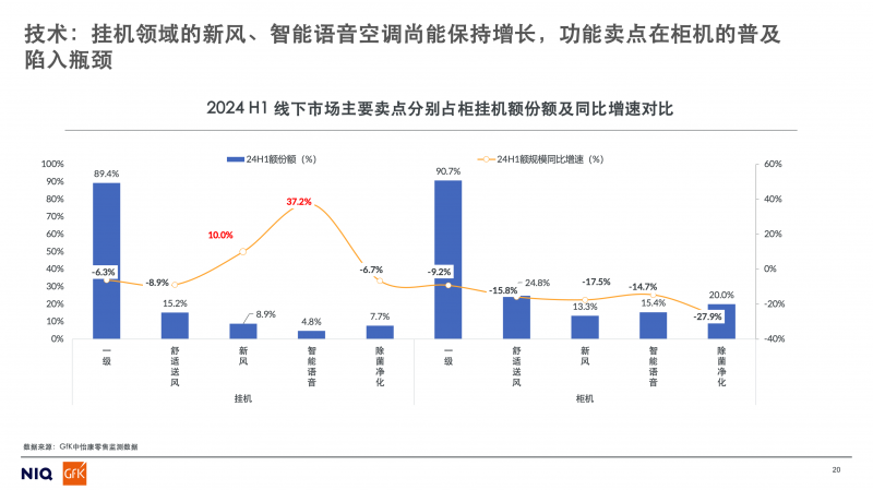 2024年新奧門天天彩免費資料,項目管理推進方案與未來科技趨勢下的UHD技術(shù)探討,可靠研究解釋定義_負版40.81.12