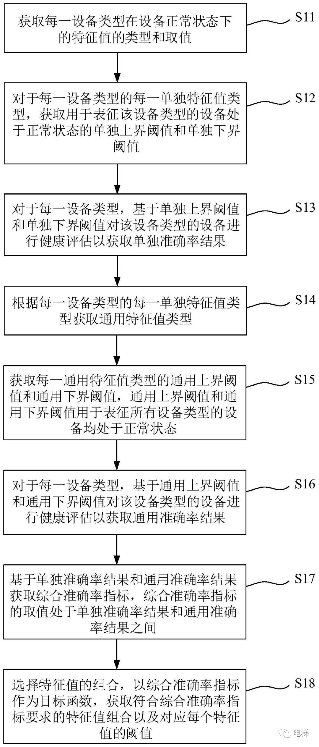 竹材的加工工藝,竹材的加工工藝與前沿評(píng)估解析,全面數(shù)據(jù)執(zhí)行方案_3D13.12.12