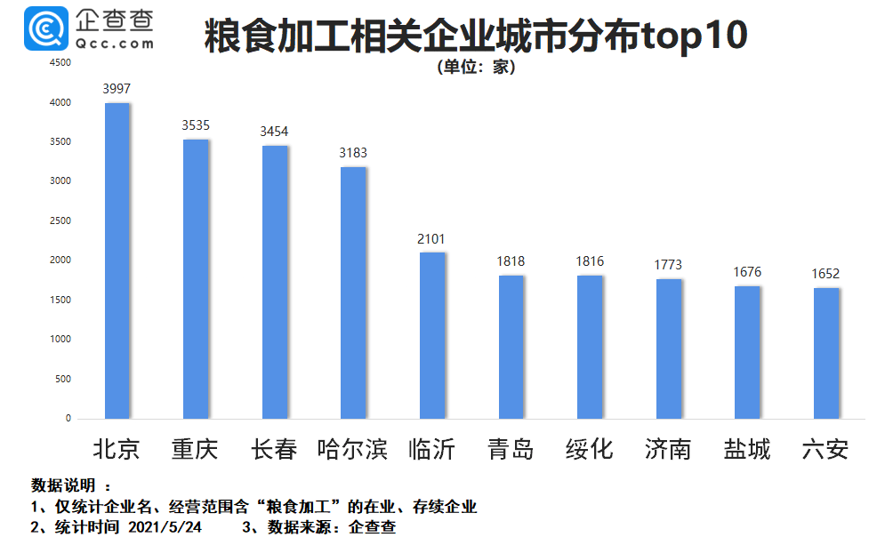 竹木凡工,竹木凡工與數(shù)據(jù)設(shè)計驅(qū)動解析——YE版37.77.19探索,實地分析數(shù)據(jù)應(yīng)用_Prime60.26.90