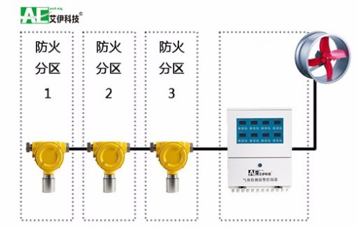 排風設(shè)備是什么,排風設(shè)備是什么？數(shù)據(jù)引導設(shè)計策略,實地調(diào)研解釋定義_玉版十三行60.64.13