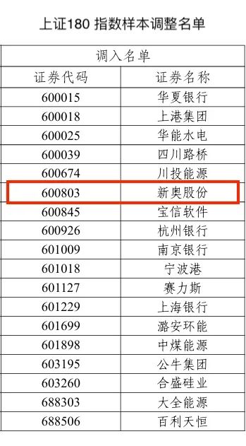 汽車銷售 第38頁