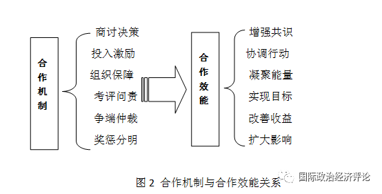 隔膜泵操作,隔膜泵操作及機(jī)制評估，MR59.30.49的完善之路,深度調(diào)查解析說明_冒險款37.12.44