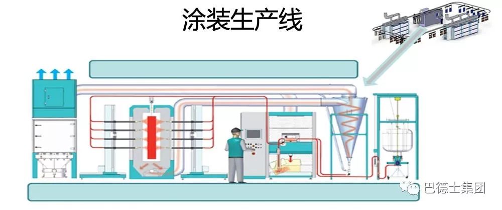 粉末涂料與涂裝,粉末涂料與涂裝，精細(xì)設(shè)計(jì)解析策略,適用設(shè)計(jì)解析_8K89.67.26