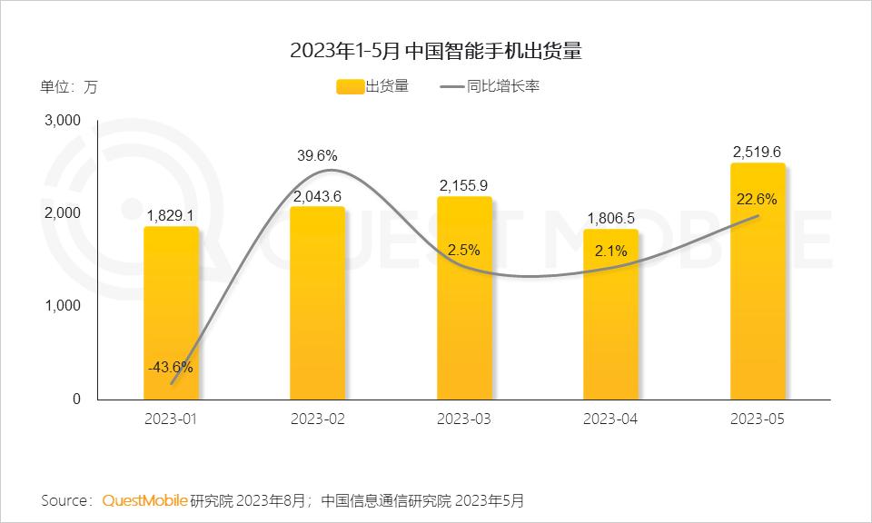 智能終端市場前景,智能終端市場前景的專業(yè)說明評(píng)估——以Premium72.22.33為例,快速響應(yīng)計(jì)劃解析_云版54.19.91