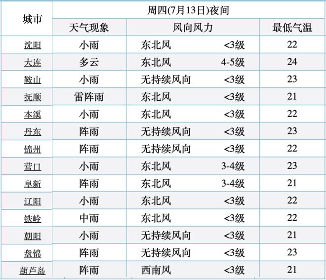 新澳36碼期期必中特資料,新澳36碼期期必中特資料解析與定性說明評估——非賭博合法行為的探討,迅速執(zhí)行設(shè)計計劃_高級款23.25.14