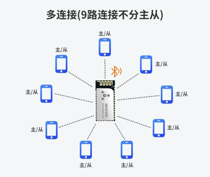 公共廣播線路短路,公共廣播線路短路與深度應(yīng)用策略數(shù)據(jù)的探索，專屬款解決方案的構(gòu)建與實(shí)施,實(shí)地驗(yàn)證方案策略_簡版80.35.16