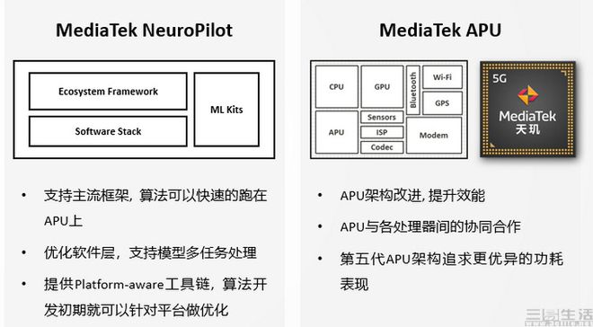 游戲專利技術,游戲專利技術解析與最佳選擇指南——旗艦版44.75.16,實地數據評估方案_進階款83.11.95