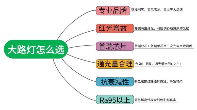 等離子護(hù)眼還是液晶護(hù)眼,等離子護(hù)眼與液晶護(hù)眼，深入解析與定義，為您解析旗艦款80.87.66的特點(diǎn),數(shù)據(jù)整合執(zhí)行策略_挑戰(zhàn)款25.63.45