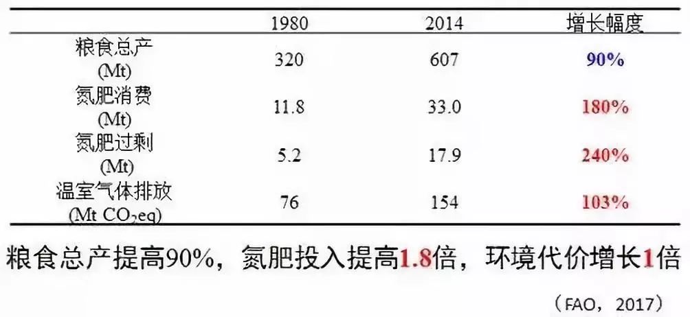 電導(dǎo)率溫度表,電導(dǎo)率溫度表的實效解讀與應(yīng)用策略，以蘋果產(chǎn)業(yè)為例,實時信息解析說明_vShop99.79.73