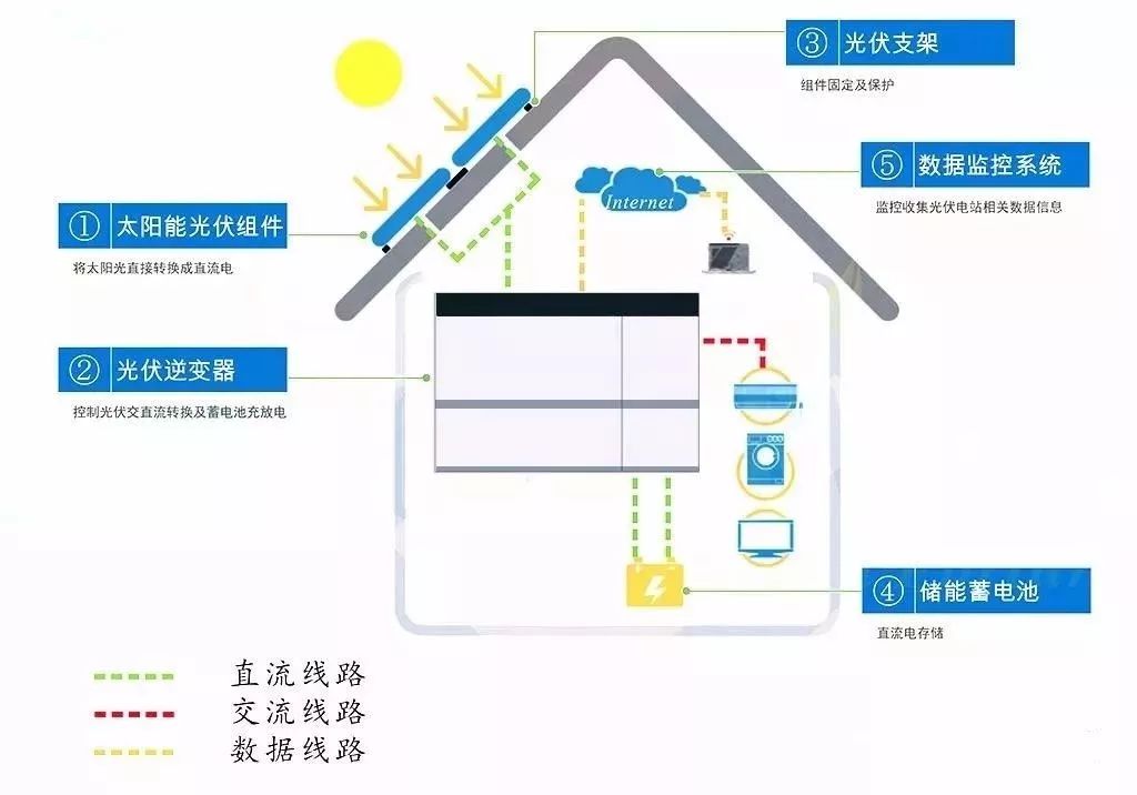 梳妝臺連接片怎么安裝,梳妝臺連接片的安裝方法與系統(tǒng)化推進策略研討——以X50.18.77為例,快捷問題方案設計_Chromebook81.24.56