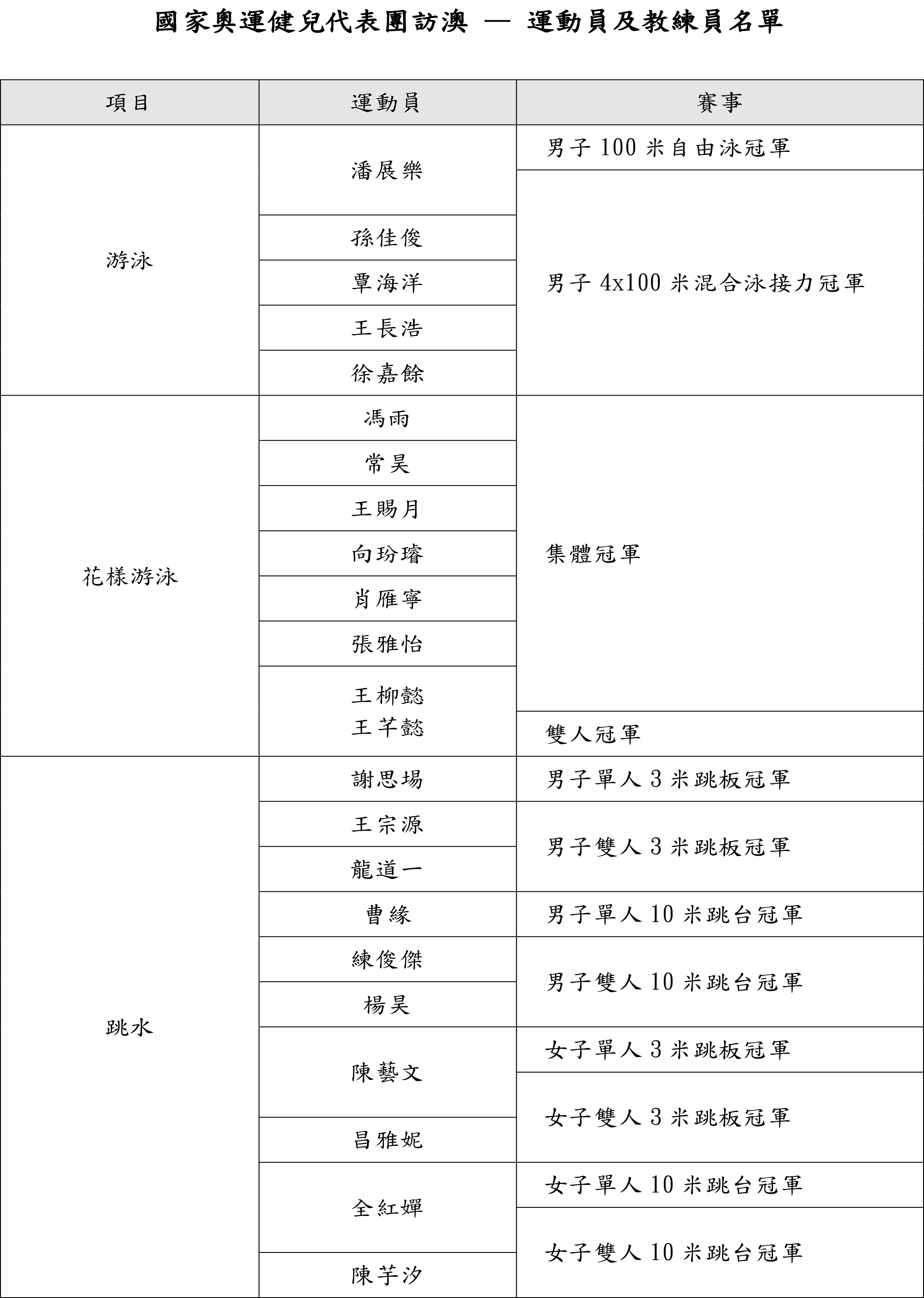 老奧門的開獎(jiǎng)結(jié)果記錄與歷史2024,老澳門的開獎(jiǎng)結(jié)果記錄與歷史解析（實(shí)時(shí)解答解析說明）,數(shù)據(jù)解讀說明_Harmony款39.85.79