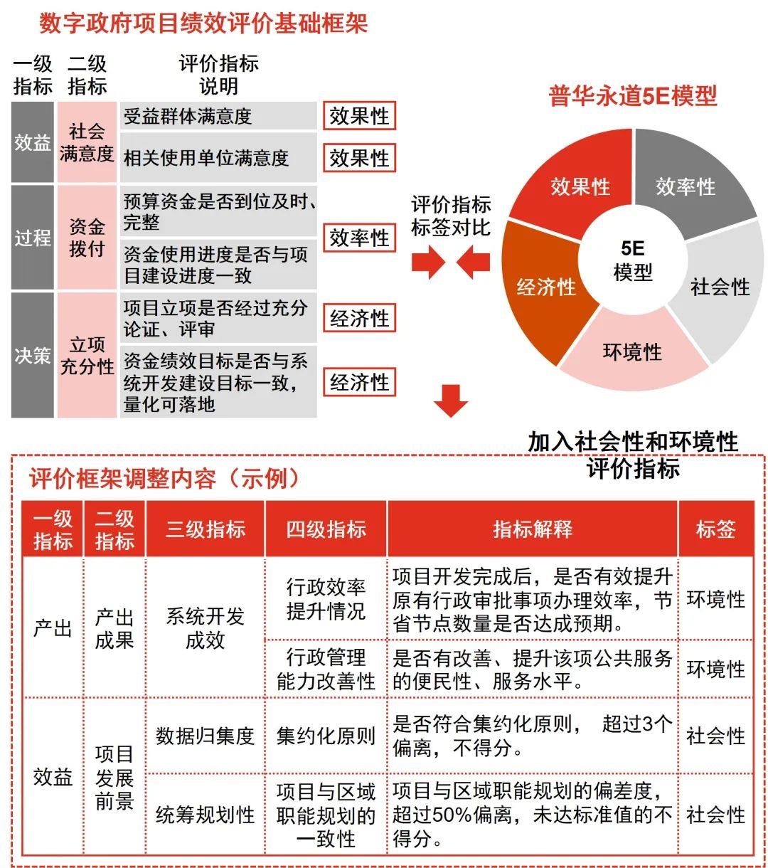 308k二四六玄機(jī)資料大全一百度,探索未知領(lǐng)域，解碼數(shù)字與資訊的奧秘——關(guān)于308k二四六玄機(jī)資料大全一百度與迅捷處理問(wèn)題解答創(chuàng)新版的探索之旅,科學(xué)分析解釋定義_正版93.40.74