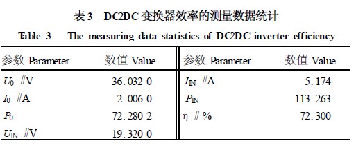 穩(wěn)壓貼片,穩(wěn)壓貼片與迅捷解答方案設(shè)計，iShop的新技術(shù)探索,全面說明解析_活版37.39.29