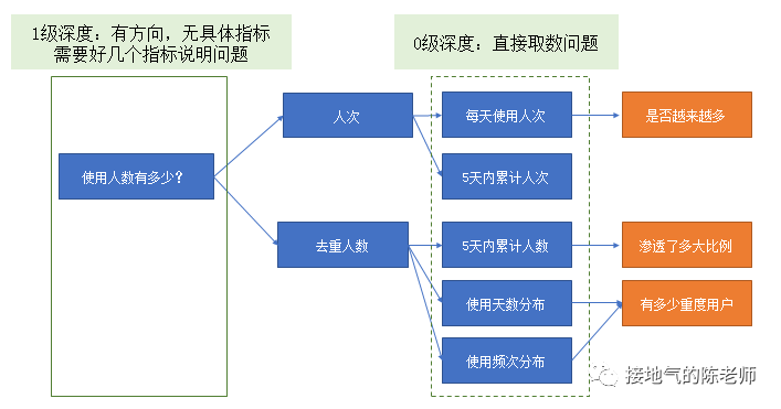 澳門最準(zhǔn)的資料,澳門最準(zhǔn)的資料與深入解析數(shù)據(jù)設(shè)計(jì),實(shí)效設(shè)計(jì)策略_Device97.41.86