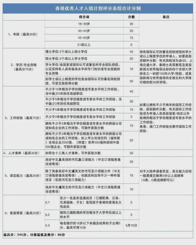 2024年港澳正版資料,關于港澳正版資料實時解析說明與Linux系統(tǒng)更新的探討,綜合評估解析說明_領航款28.81.68