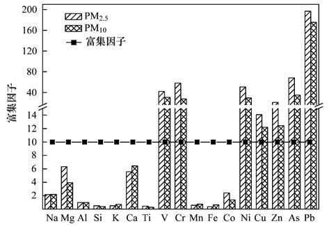 酸性濾材有哪些?請高手明示!!,酸性濾材的種類與特性解析，最新方案探討（洋版28.15.52）,高速響應(yīng)解決方案_搢版61.95.39