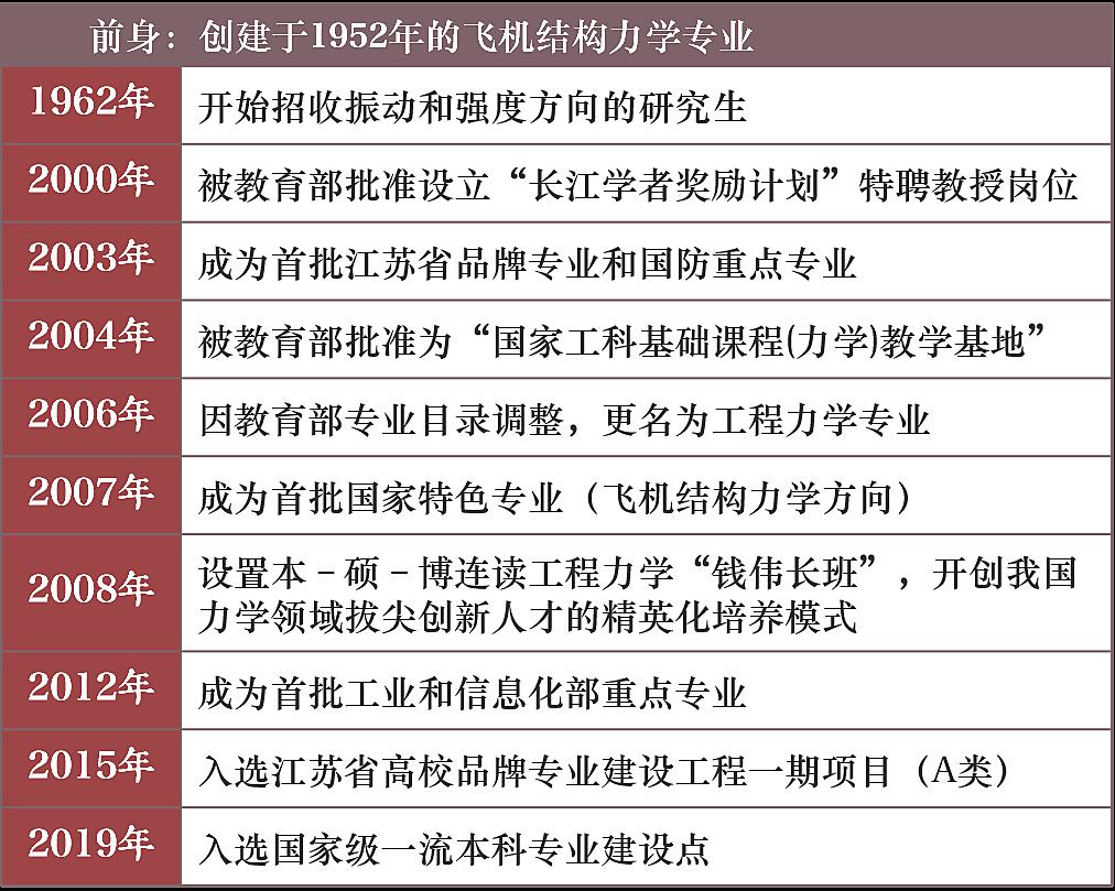 澳門六開獎結(jié)果,澳門六開獎結(jié)果的專業(yè)說明評估與書版解讀,深入執(zhí)行方案數(shù)據(jù)_免費(fèi)版84.17.55