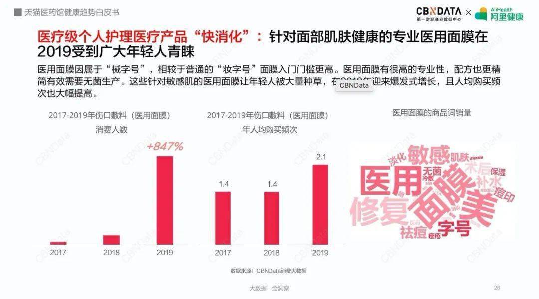 天下彩9944cc天下彩圖文更,天下彩圖文解析與專業(yè)分析定義——圖版14.93.15的深入解讀,精細(xì)化說(shuō)明解析_AP24.68.86