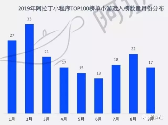 2025新澳門天天開好彩大全新,澳門游戲市場(chǎng)展望與穩(wěn)定性策略解析英文版（日期，23年12月8日）,最新研究解析說明_特別款74.92.14