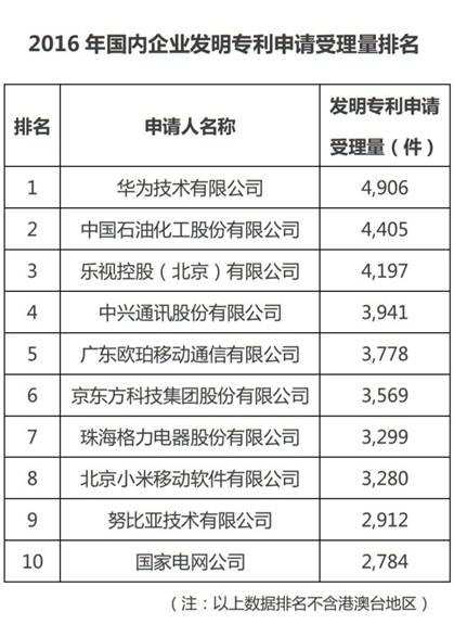 防火門排名前五的品牌,防火門排名前五的品牌及其實地應用驗證數據，探討與解析（Phablet53.21.35）,深入數據執(zhí)行方案_Z65.67.17