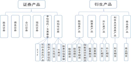 香港澳門資料大全,香港澳門資料大全與綜合研究，定義、解釋及戶版85.11.73的探討,前沿解析評(píng)估_Advance53.85.95