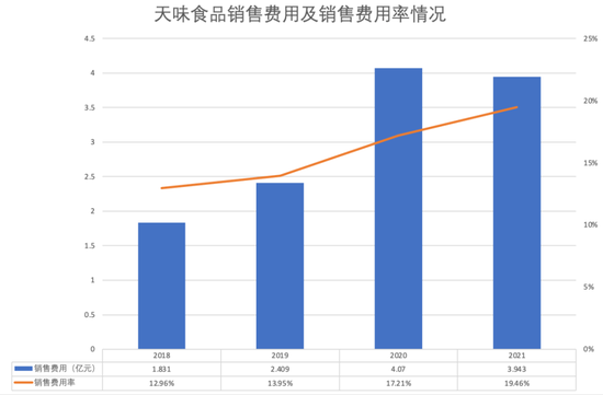 二手食品機械市場在哪里,二手食品機械市場概況及數(shù)據(jù)引導計劃設(shè)計——冒險款23.73.30探索,靈活解析執(zhí)行_摹版99.52.13