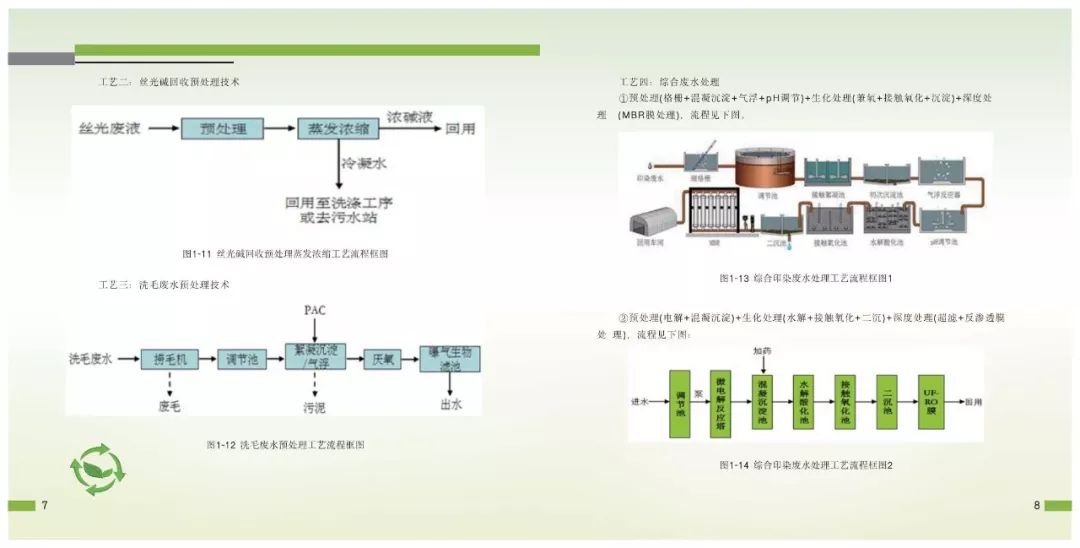 鋅絲設(shè)備,鋅絲設(shè)備，全面解析與執(zhí)行指南,實(shí)地設(shè)計(jì)評估解析_V84.18.39