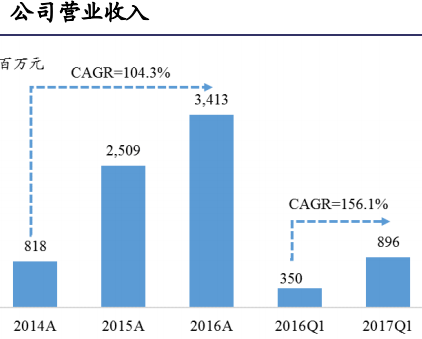 香港香港496777開獎結(jié)果,香港游戲開獎結(jié)果與技術(shù)方案實現(xiàn)，仿真方案的探討,靈活性執(zhí)行計劃_履版68.34.94