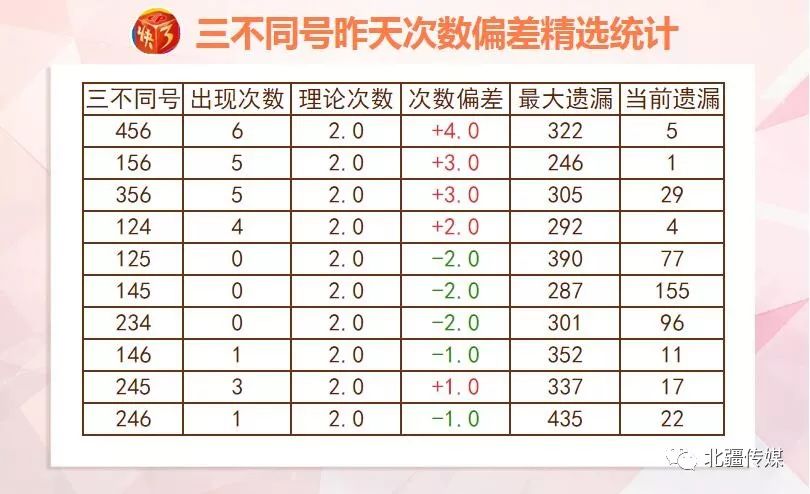 一碼一肖100%準(zhǔn)確資料,一碼一肖，揭秘準(zhǔn)確秘密與策略數(shù)據(jù)的全面實(shí)施,適用性計(jì)劃解讀_高級(jí)版97.30.89