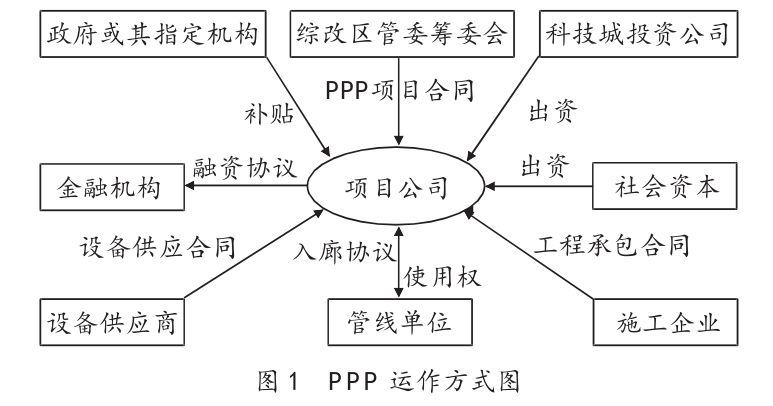 閥體與復(fù)印機組的關(guān)系,閥體與復(fù)印機組的關(guān)系及創(chuàng)新計劃分析,實踐分析解釋定義_pro84.97.21