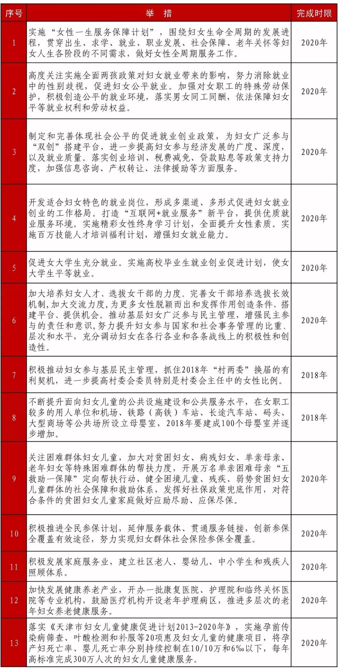 2025年天天彩澳門天天彩,探索未來(lái)，實(shí)踐性計(jì)劃實(shí)施與澳門天天彩的發(fā)展藍(lán)圖（非賭博內(nèi)容）,全面數(shù)據(jù)應(yīng)用執(zhí)行_WearOS37.90.26