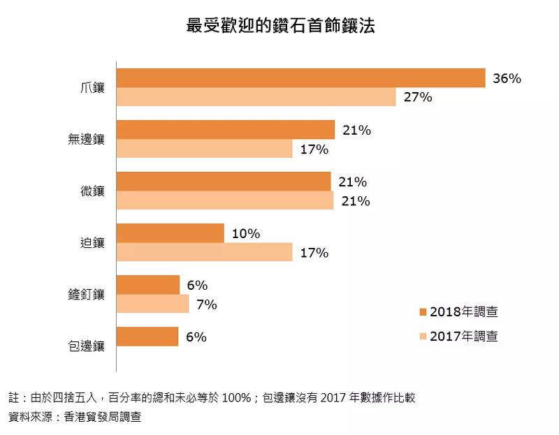 香港2025今晚開碼公開,香港未來規(guī)劃，長期性計劃的定義分析與展望 —— 以香港2025今晚開碼公開為視角,專業(yè)數(shù)據(jù)解釋定義_英文版72.54.57