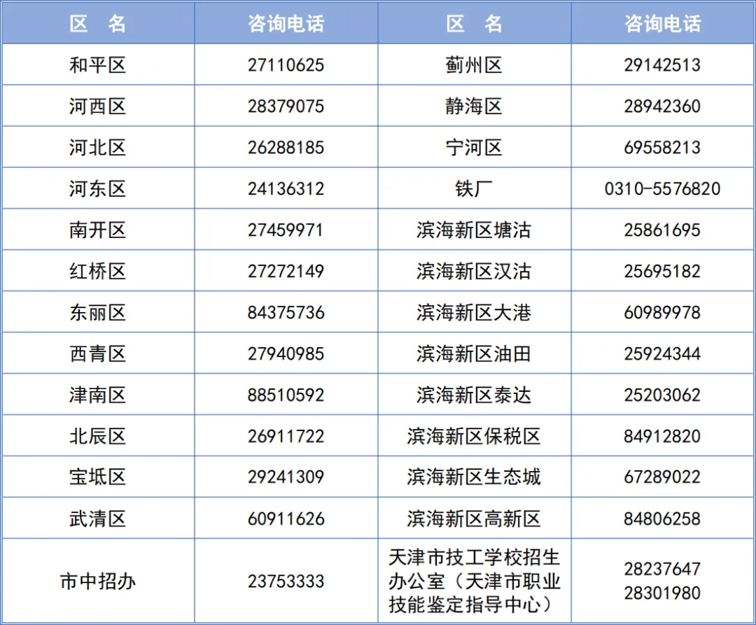 汽車配件