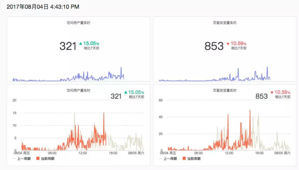 澳門特馬今晚開什么49,澳門特馬今晚開什么數(shù)字的狀況分析解析說明_豪華版,專業(yè)解答實(shí)行問題_盜版83.11.62