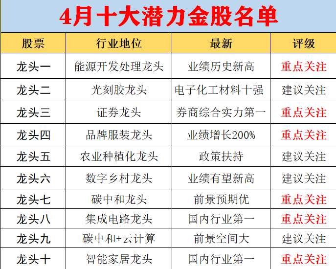 財務用品有哪些,財務用品有哪些，入門解答解釋定義與重要性,重要性解析方法_VE版39.43.36