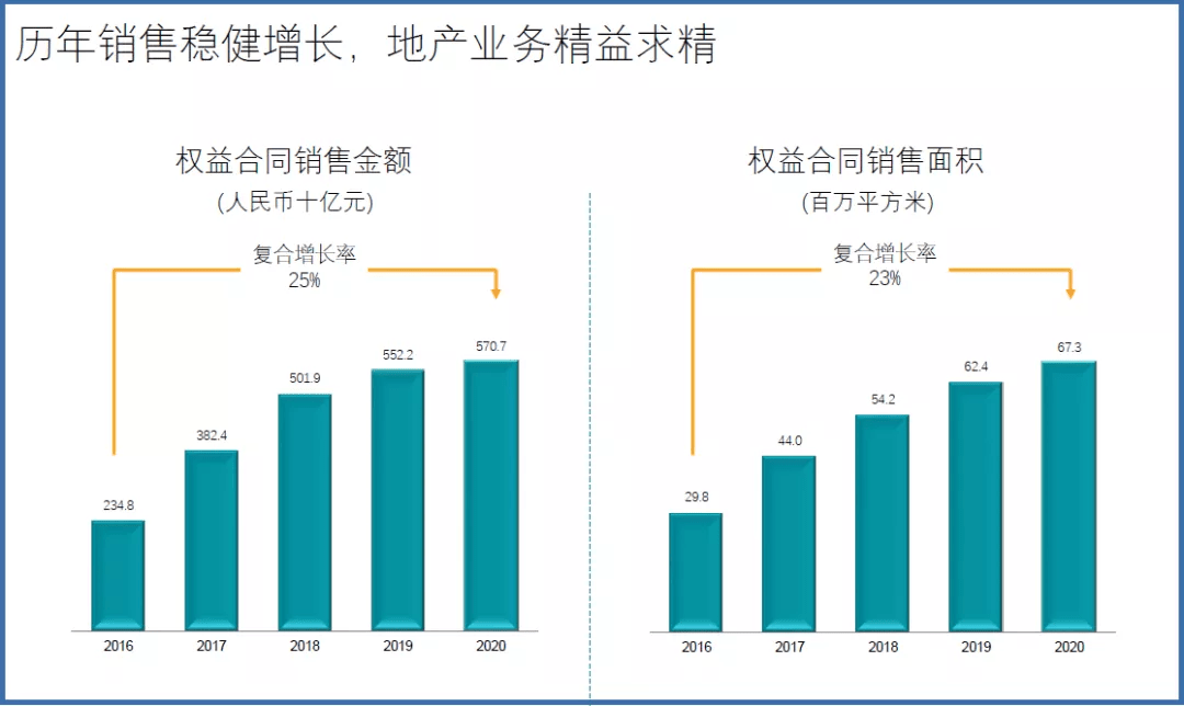 澳門開獎結果288期,澳門開獎結果分析解析說明與可靠預測——以錢包版為例（第288期）,深度分析解釋定義_桌面款85.95.86