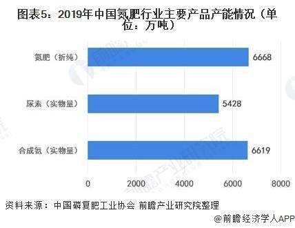 汽車美容 第3頁