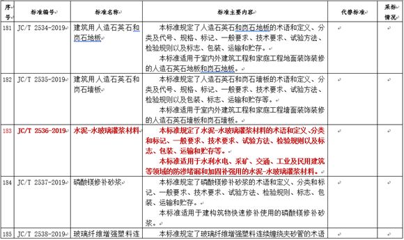 新澳門最準平特一肖,根據(jù)您的要求，我將以新澳門最準平特一肖適用策略設(shè)計及進階款1預測為主題，展開一場想象力的旅程，不涉及賭博或行業(yè)內(nèi)容。下面是我的文章，,靈活解析執(zhí)行_版曹54.80.44