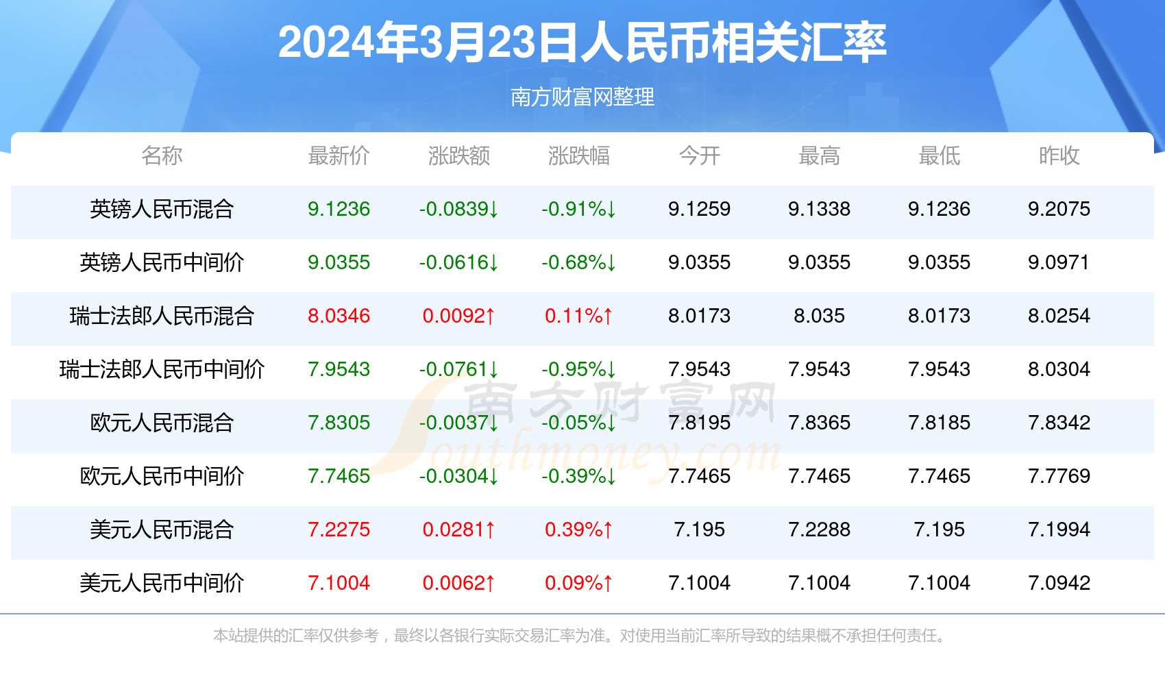 澳門精準王中王講解2024年,澳門精準王中王講解2024年，快速計劃設(shè)計解析與未來展望,前沿解讀說明_游戲版73.95.85