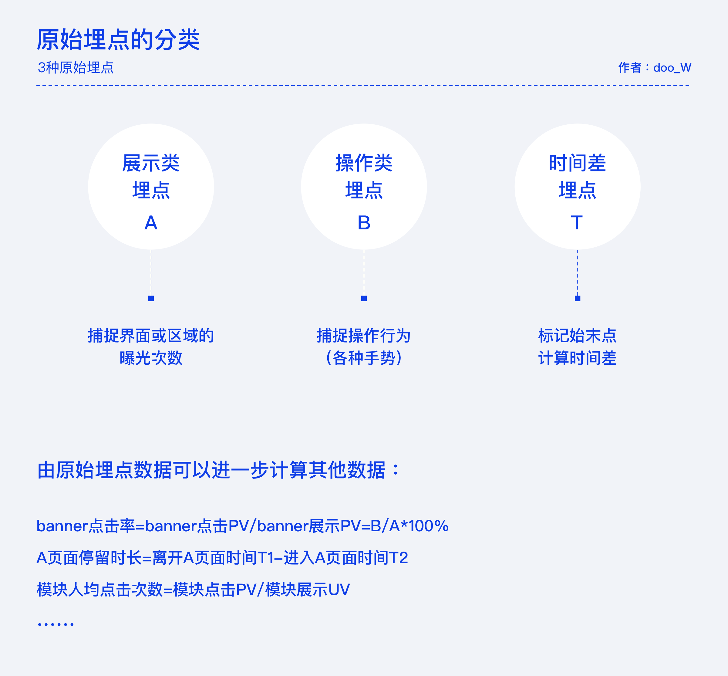 澳門最快最準的資料免費2025,澳門最新資料分析與數(shù)據(jù)應(yīng)用實施的未來展望,適用設(shè)計解析策略_進階款85.94.95