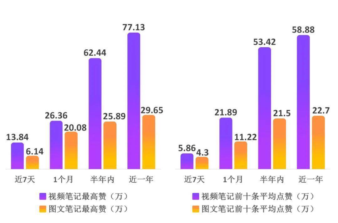 2024資料全年波色大小單雙句,探索未來，基于高速執(zhí)行響應計劃的2024資料全年波色大小單雙句策略展望,最新方案解析_擴展版28.19.46